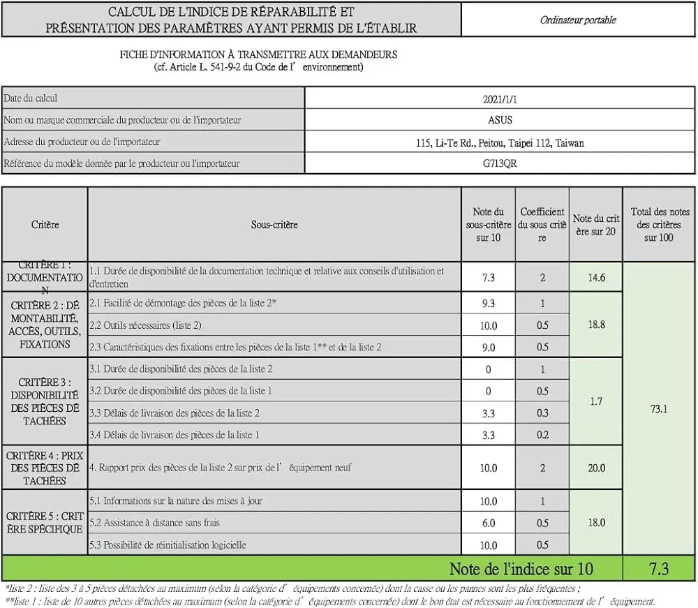 ASUS ROG STRIX G17 G713PI - Image 8