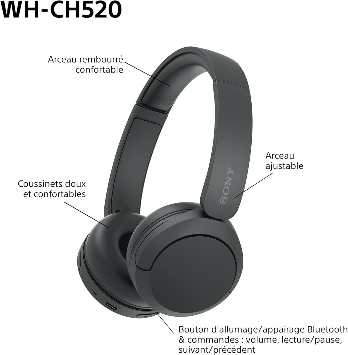SONY WH-CH520 - Image 13