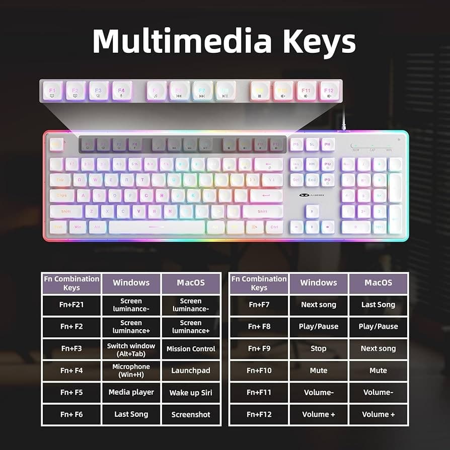 MAGEGEE GK970 COMBO BLANC / ÉCLAIRAGE RGB - Image 10